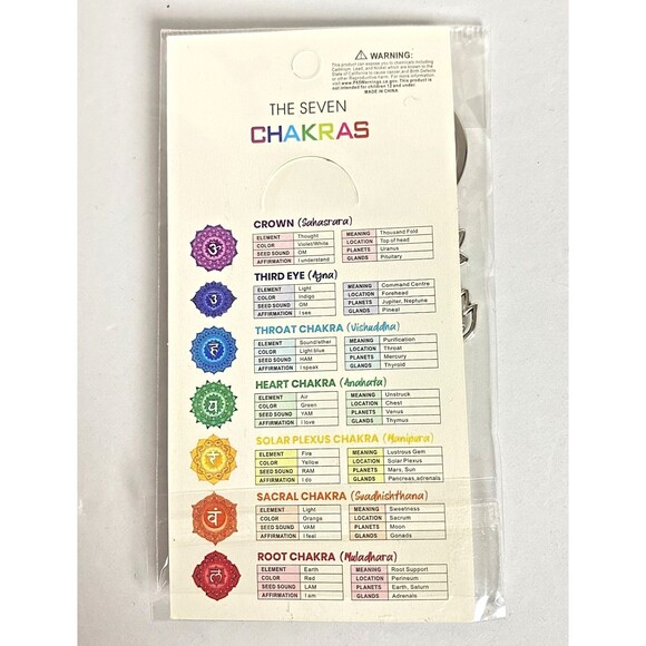 The Seven Chakras Buddha Charm Keychain Multicolor Beads Silver Tone Metal New - Picture 2 of 5